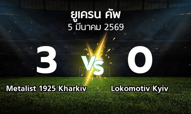 ผลบอล : Metalist 1925 Kharkiv vs Lokomotiv Kyiv (ยูเครน-คัพ 2025-2026)