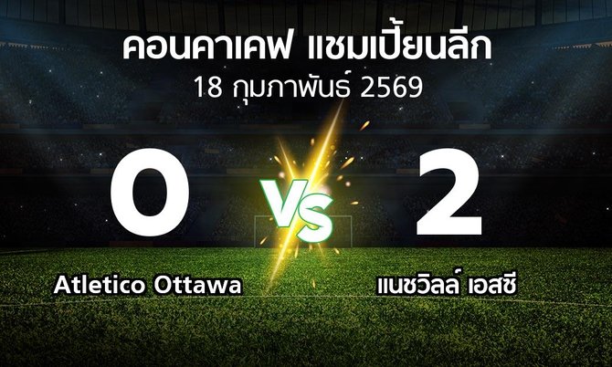 ผลบอล : Atletico Ottawa vs แนชวิลล์ เอสซี (คอนคาเคฟ-แชมเปี้ยนลีก 2026)