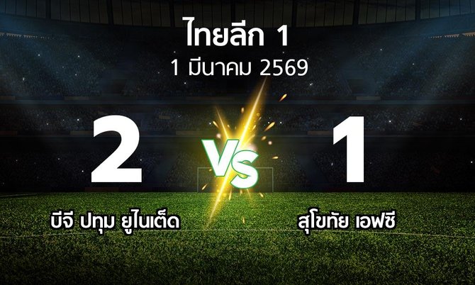 ผลบอล : บีจี ปทุม ยูไนเต็ด vs สุโขทัย เอฟซี (ไทยลีก 1 2025-2026)