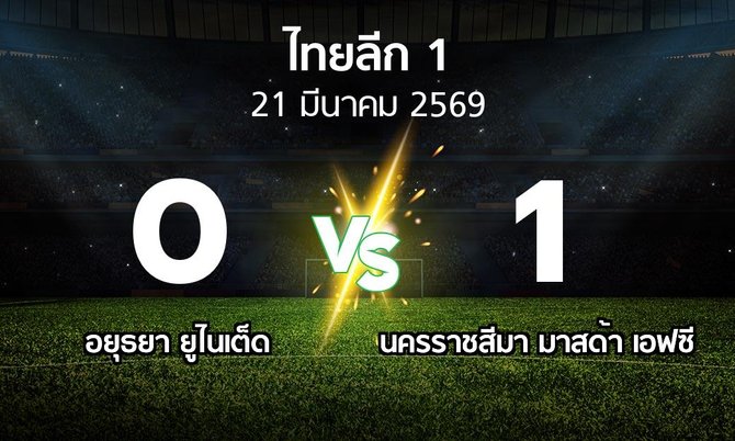 ผลบอล : อยุธยา ยูไนเต็ด vs นครราชสีมา มาสด้า เอฟซี (ไทยลีก 1 2025-2026)