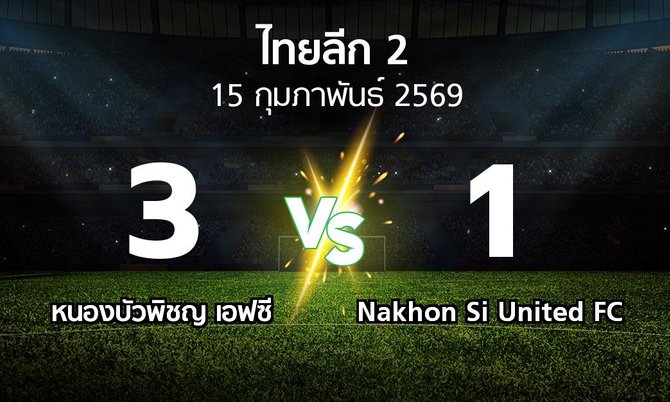 ผลบอล : หนองบัวพิชญ เอฟซี vs Nakhon Si United FC (ไทยลีก 2 2025-2026)
