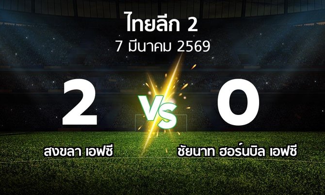 ผลบอล : สงขลา เอฟซี vs ชัยนาท ฮอร์นบิล เอฟซี (ไทยลีก 2 2025-2026)