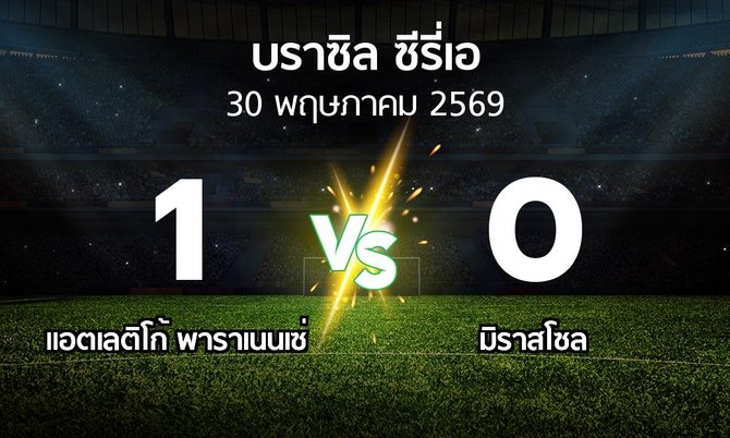 ผลบอล : แอตเลติโก้ พาราเนนเซ่ vs มิราสโซล (บราซิล-ซีรี่เอ 2026)