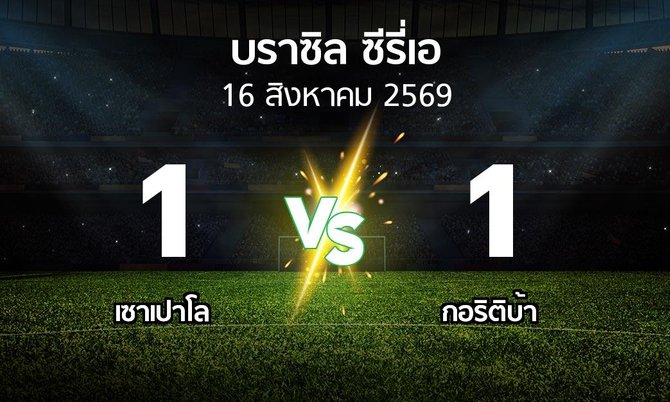 ผลบอล : เซาเปาโล vs กอริติบ้า (บราซิล-ซีรี่เอ 2026)