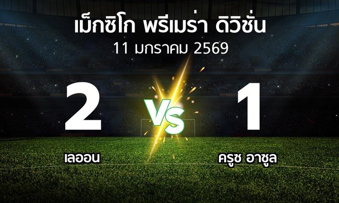 ผลบอล : เลออน vs ครูซ อาซูล (เม็กซิโก-พรีเมร่า-ดิวิชั่น 2025-2026)