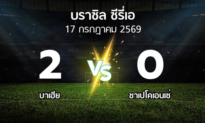 ผลบอล : บาเฮีย vs ชาเปโคเอนเซ่ (บราซิล-ซีรี่เอ 2026)