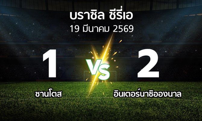 ผลบอล : ซานโตส vs อินเตอร์นาซิอองนาล (บราซิล-ซีรี่เอ 2026)