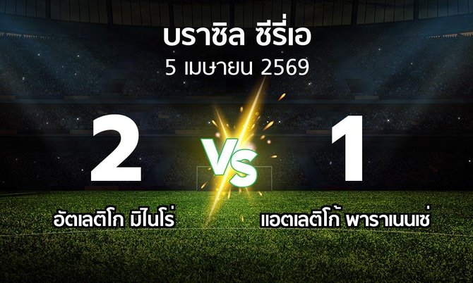 ผลบอล : อัตเลติโก มิไนโร่ vs แอตเลติโก้ พาราเนนเซ่ (บราซิล-ซีรี่เอ 2026)