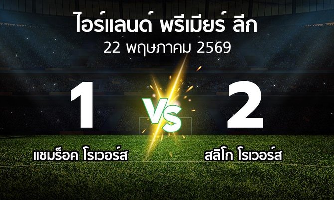 ผลบอล : แชมร็อค โรเวอร์ส vs สลิโก โรเวอร์ส (ไอร์แลนด์-พรีเมียร์-ลีก 2026)