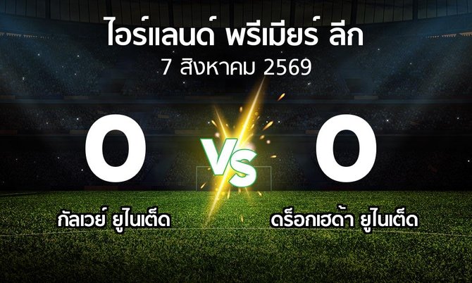 ผลบอล : กัลเวย์ ยูไนเต็ด vs ดร็อกเฮด้า ยูไนเต็ด (ไอร์แลนด์-พรีเมียร์-ลีก 2026)
