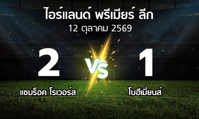 ผลบอล : แชมร็อค โรเวอร์ส vs โบฮีเมี่ยนส์ (ไอร์แลนด์-พรีเมียร์-ลีก 2026)
