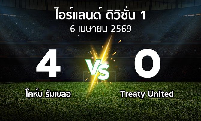 ผลบอล : โคห์บ รัมเบลอ vs Treaty United (ไอร์แลนด์-ดิวิชั่น-1 2026)