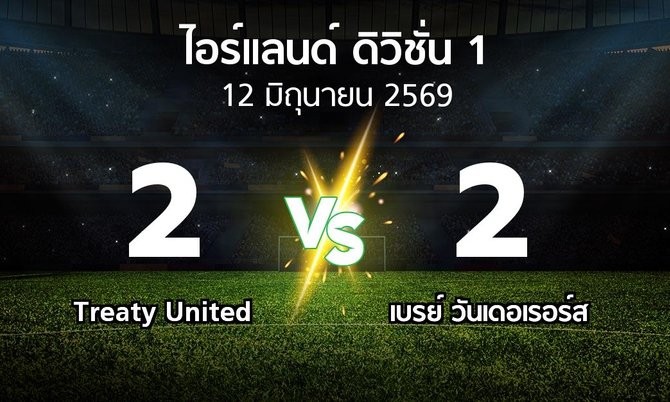 ผลบอล : Treaty United vs เบรย์ วันเดอเรอร์ส (ไอร์แลนด์-ดิวิชั่น-1 2026)