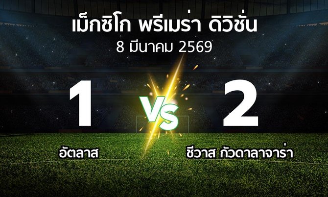 ผลบอล : อัตลาส vs ชีวาส กัวดาลาจาร่า (เม็กซิโก-พรีเมร่า-ดิวิชั่น 2025-2026)