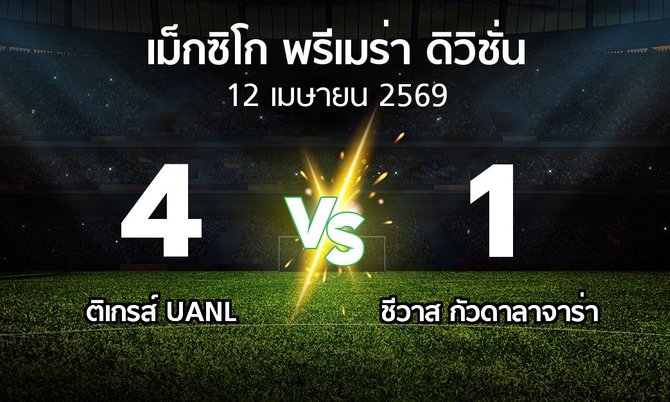 ผลบอล : ติเกรส์ UANL vs ชีวาส กัวดาลาจาร่า (เม็กซิโก-พรีเมร่า-ดิวิชั่น 2025-2026)