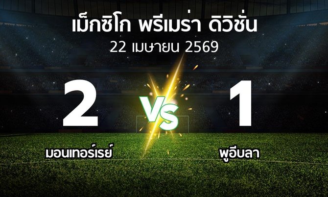 ผลบอล : มอนเทอร์เรย์ vs พูอีบลา (เม็กซิโก-พรีเมร่า-ดิวิชั่น 2025-2026)