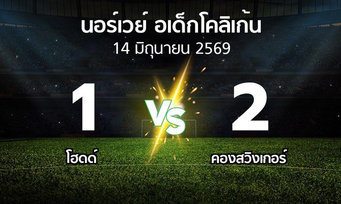 ผลบอล : โฮดด์ vs คองสวิงเกอร์ (นอร์เวย์-อเด็กโคลิเก้น 2026)