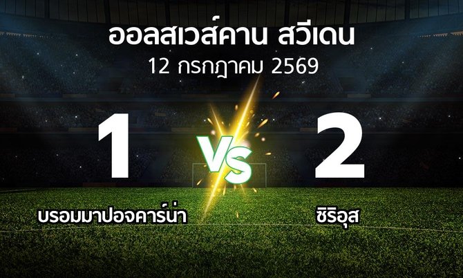 ผลบอล : บรอมมาปอจคาร์น่า vs ซิริอุส (ออลสเวส์คาน สวีเดน 2026)