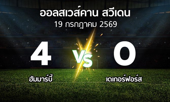 ผลบอล : ฮัมมาร์บี้ vs เดเกอร์ฟอร์ส (ออลสเวส์คาน สวีเดน 2026)
