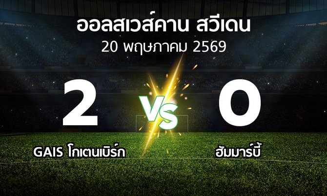 ผลบอล : GAIS vs ฮัมมาร์บี้ (ออลสเวส์คาน สวีเดน 2026)