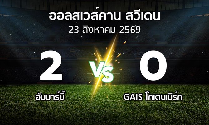 ผลบอล : ฮัมมาร์บี้ vs GAIS (ออลสเวส์คาน สวีเดน 2026)