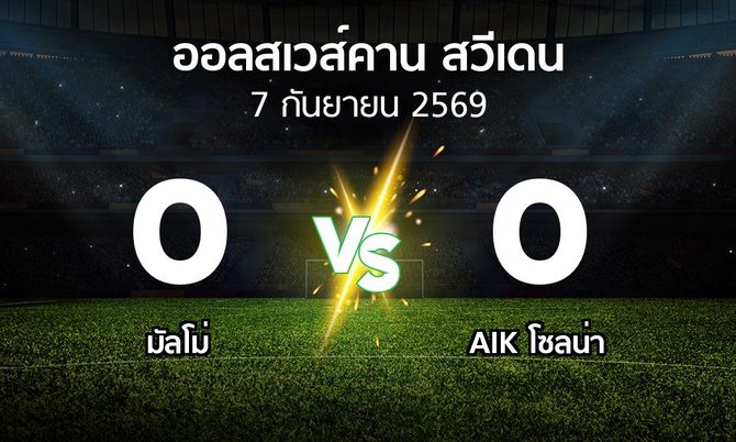 ผลบอล : มัลโม่ vs เอไอเค (ออลสเวส์คาน สวีเดน 2026)