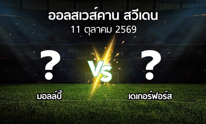 โปรแกรมบอล : มอลล์บี้ vs เดเกอร์ฟอร์ส (ออลสเวส์คาน สวีเดน 2026)
