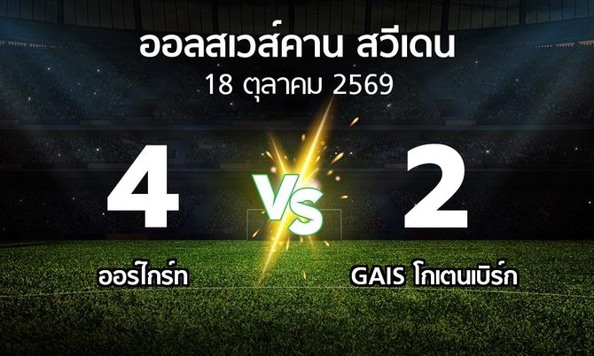 ผลบอล : Orgryt vs GAIS (ออลสเวส์คาน สวีเดน 2026)