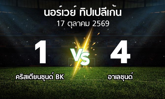 ผลบอล : คริสเตียนซุนด์ BK vs อาเลซุนด์ (นอร์เวย์-ทิปเปลีเก้น 2026)