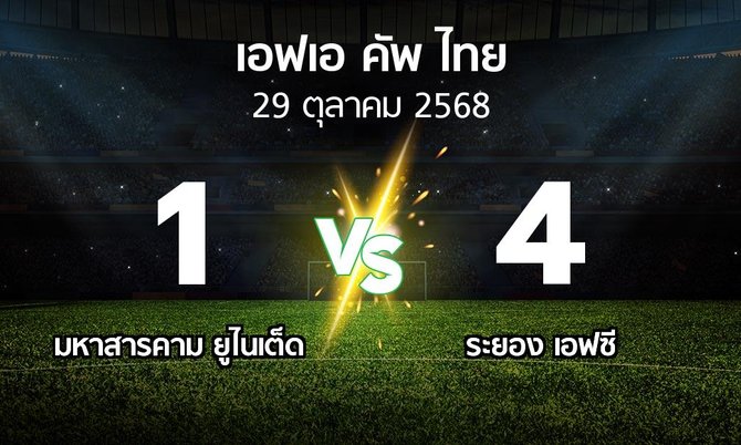 ผลบอล : มหาสารคาม ยูไนเต็ด vs ระยอง เอฟซี (ไทยเอฟเอคัพ 2025-2026)