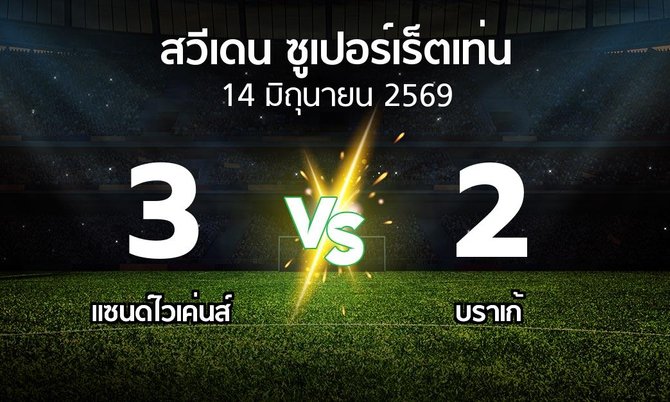 ผลบอล : แซนด์ไวเค่นส์ vs บราเก้ (สวีเดน-ซูเปอร์เร็ตเท่น 2026)