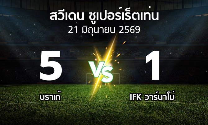 ผลบอล : บราเก้ vs IFK วาร์นาโม่ (สวีเดน-ซูเปอร์เร็ตเท่น 2026)