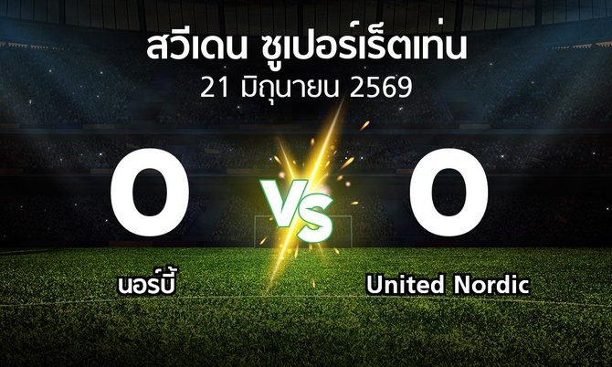 ผลบอล : นอร์บี้ vs United Nordic (สวีเดน-ซูเปอร์เร็ตเท่น 2026)