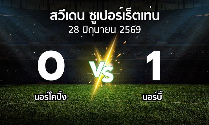 ผลบอล : นอร์โคปิ้ง vs นอร์บี้ (สวีเดน-ซูเปอร์เร็ตเท่น 2026)