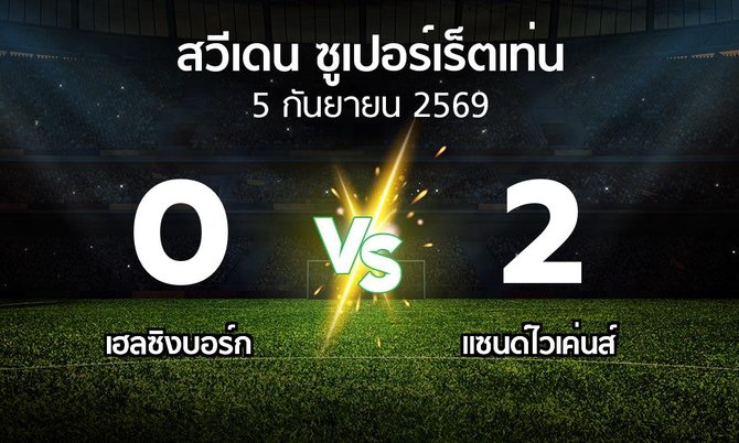 ผลบอล : เฮลซิงบอร์ก vs แซนด์ไวเค่นส์ (สวีเดน-ซูเปอร์เร็ตเท่น 2026)
