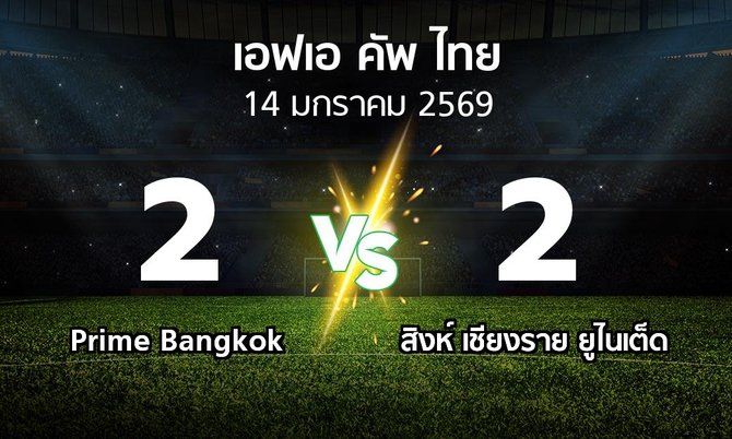 ผลบอล : Prime Bangkok vs สิงห์ เชียงราย ยูไนเต็ด (ไทยเอฟเอคัพ 2025-2026)
