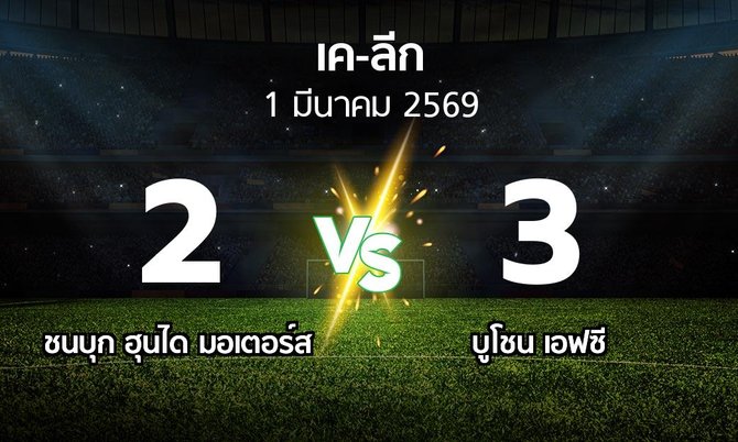 ผลบอล : ชนบุก ฮุนได มอเตอร์ส vs บูโชน เอฟซี (เค-ลีก 2026)