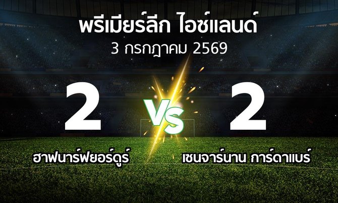 ผลบอล : ฮาฟนาร์ฟยอร์ดูร์ vs เซนจาร์นาน การ์ดาแบร์ (พรีเมียร์ลีก-ไอซ์แลนด์ 2026)