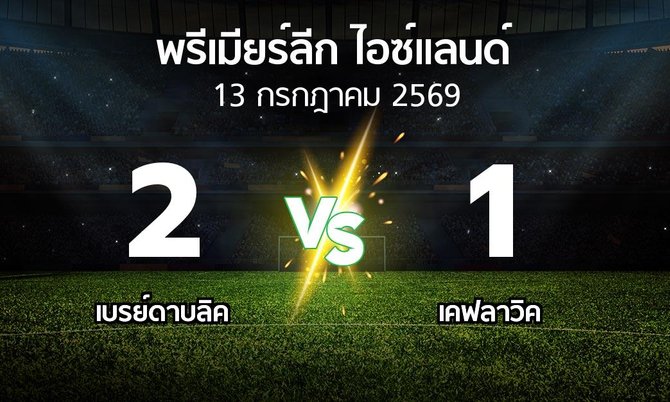 ผลบอล : เบรย์ดาบลิค vs เคฟลาวิค (พรีเมียร์ลีก-ไอซ์แลนด์ 2026)
