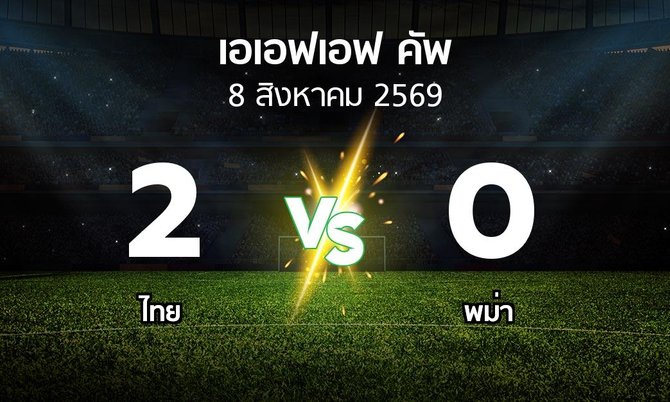 ผลบอล : ไทย vs พม่า (เอเอฟเอฟคัพ 2026)