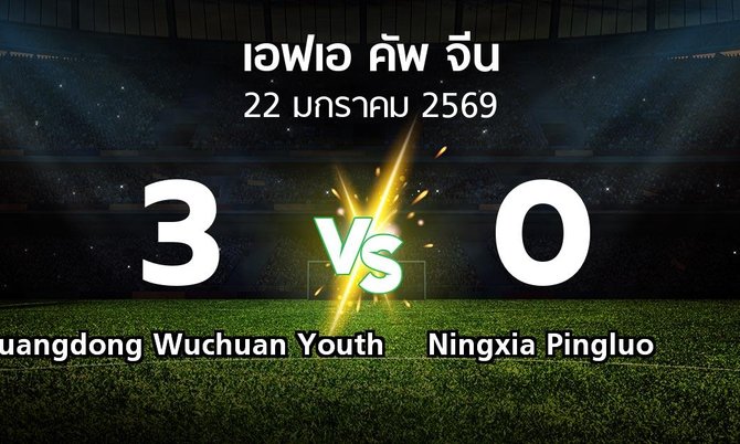 ผลบอล : Guangdong Wuchuan Youth vs Ningxia Pingluo (เอฟเอ-คัพ-จีน 2026)