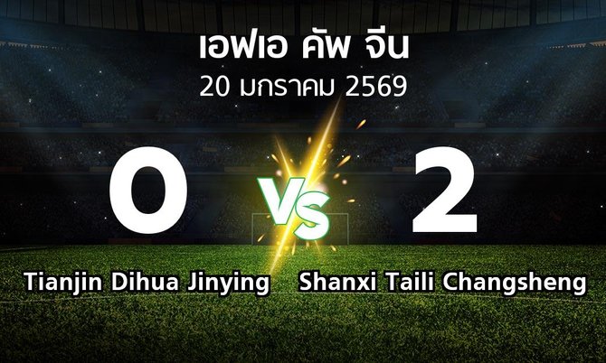 ผลบอล : Tianjin Dihua Jinying vs Shanxi Taili Changsheng (เอฟเอ-คัพ-จีน 2026)