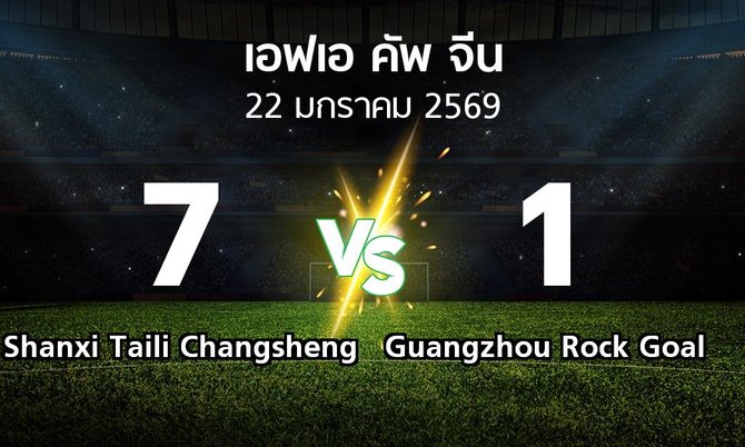 ผลบอล : Shanxi Taili Changsheng vs Guangzhou Rock Goal (เอฟเอ-คัพ-จีน 2026)