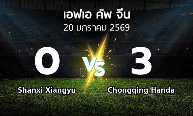 ผลบอล : Shanxi Xiangyu vs Chongqing Handa (เอฟเอ-คัพ-จีน 2026)