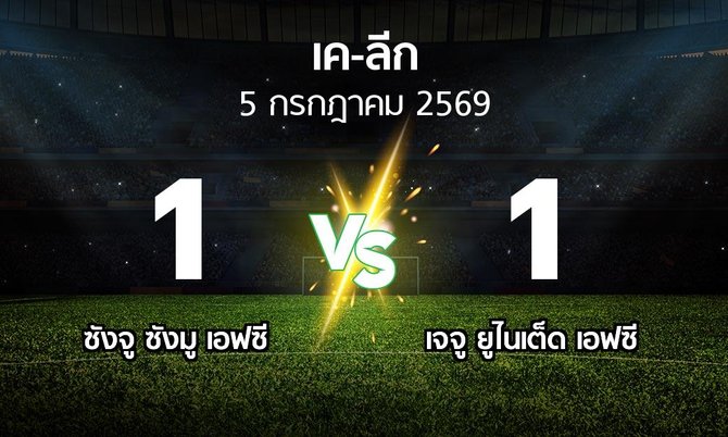 ผลบอล : ซังจู ซังมู เอฟซี vs เจจู ยูไนเต็ด เอฟซี (เค-ลีก 2026)