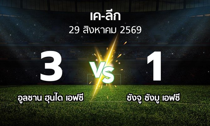 ผลบอล : อูลซาน ฮุนได เอฟซี vs ซังจู ซังมู เอฟซี (เค-ลีก 2026)