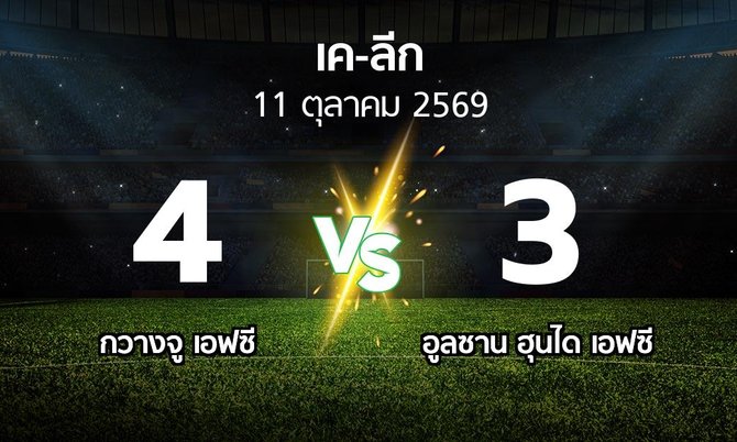 ผลบอล : กวางจู เอฟซี vs อูลซาน ฮุนได เอฟซี (เค-ลีก 2026)