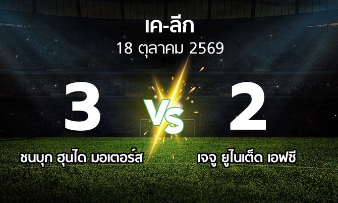 ผลบอล : ชนบุก ฮุนได มอเตอร์ส vs เจจู ยูไนเต็ด เอฟซี (เค-ลีก 2026)
