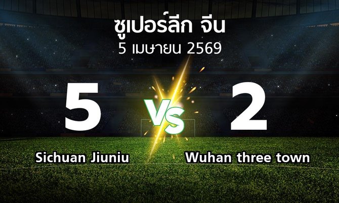 ผลบอล : Sichuan Jiuniu vs Wuhan three town (ซูเปอร์ลีกจีน 2026)