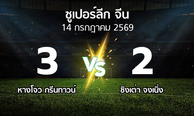 ผลบอล : หางโจว กรีนทาวน์ vs ชิงเต่า จงเนิ่ง (ซูเปอร์ลีกจีน 2026)